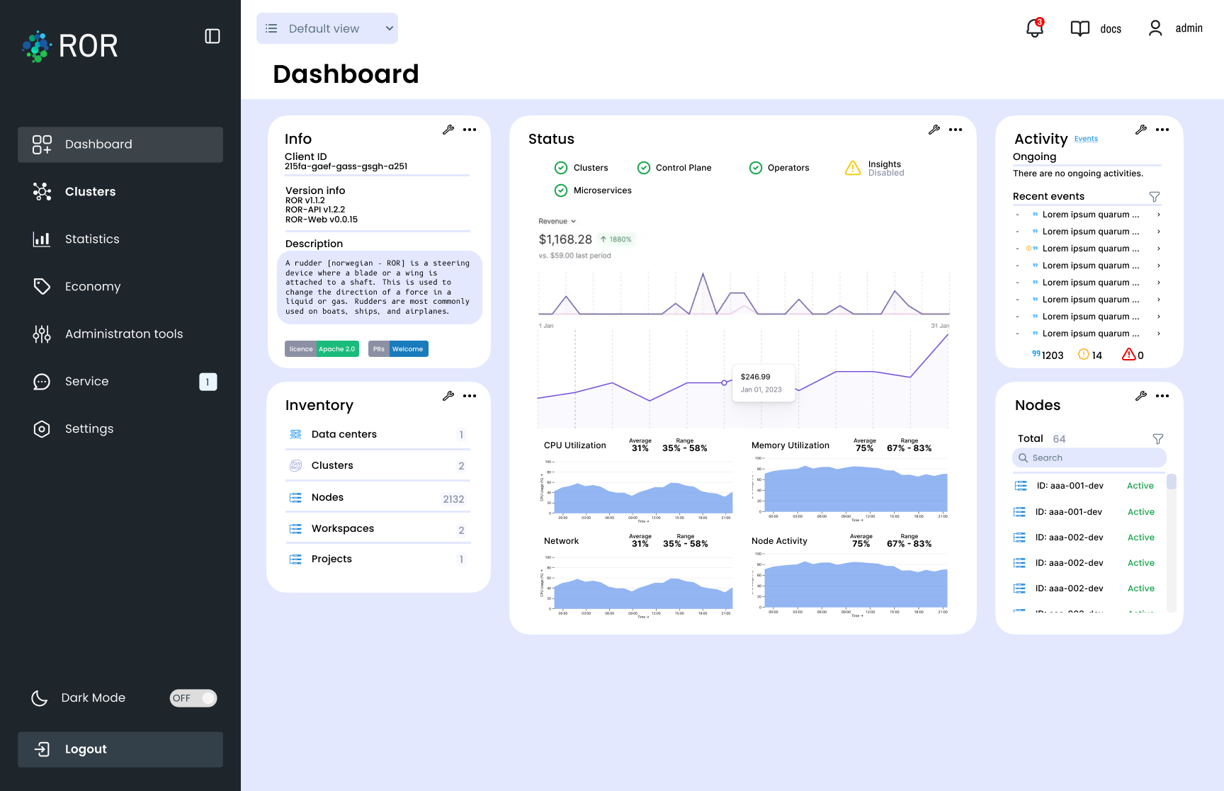 ROR Theming (Norsk Helsenett) prototype